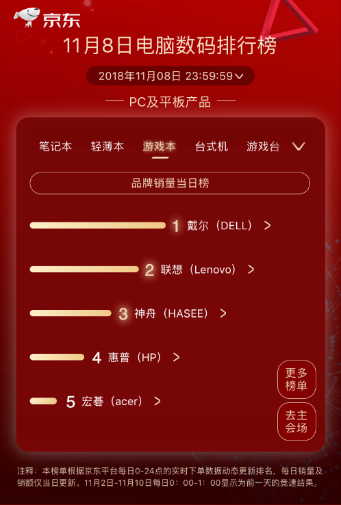 2024澳门今天特马开什么,新兴技术推进策略_Plus45.619