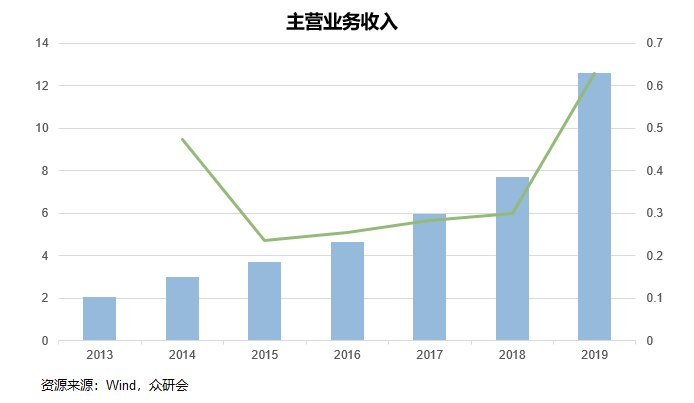 今晚澳门开什么码看一下,极速解答解释落实_顶级版49.410