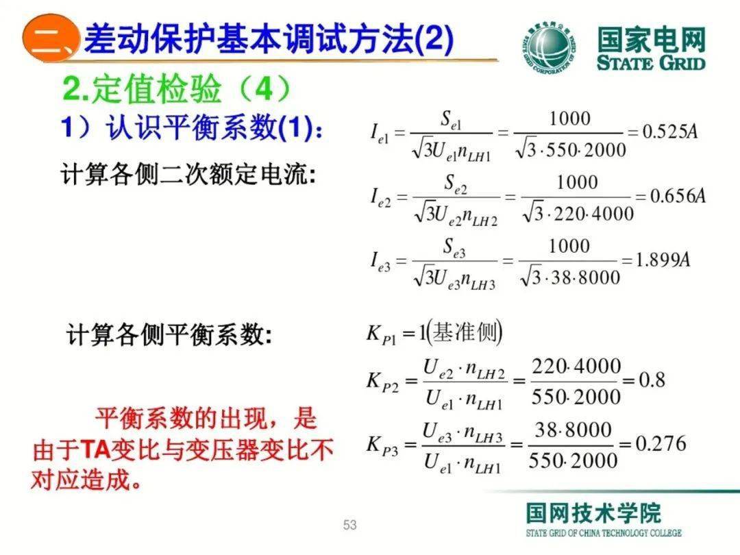 四不像正版+正版四不像,调整方案执行细节_pack42.88