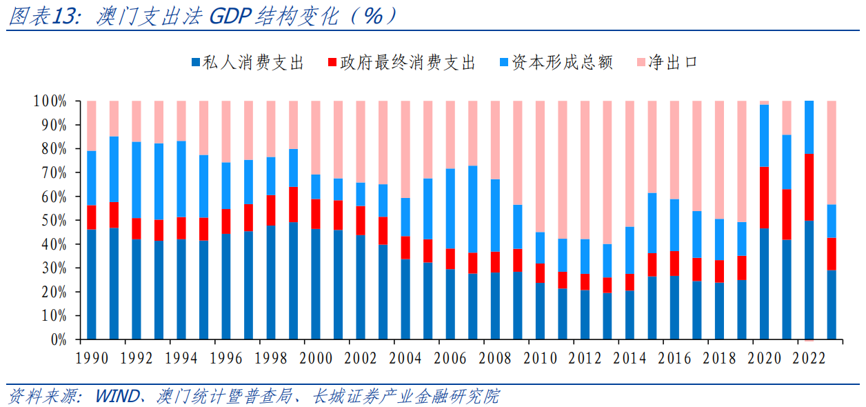 澳门内部最准资料澳门,实地数据分析计划_UHD20.723