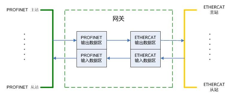 2024奥门原料免费资料大全,深层设计解析策略_Prestige17.347