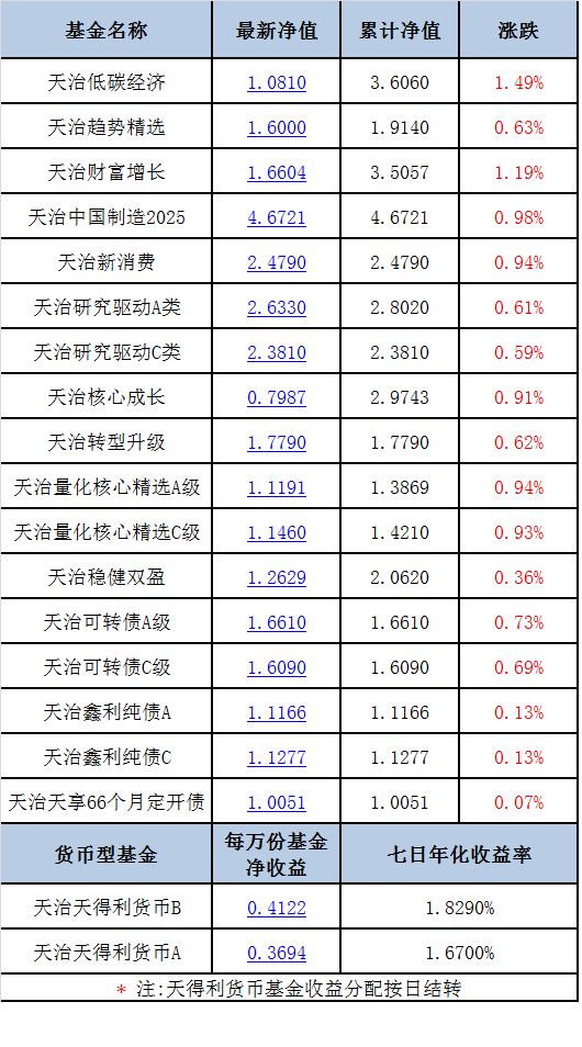 2024新奥资料免费精准资料一2024,全面理解执行计划_高级款44.489