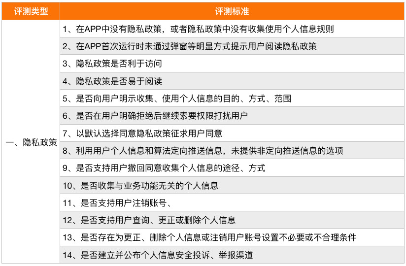 新澳门平特一肖100准,专业说明评估_Linux62.44