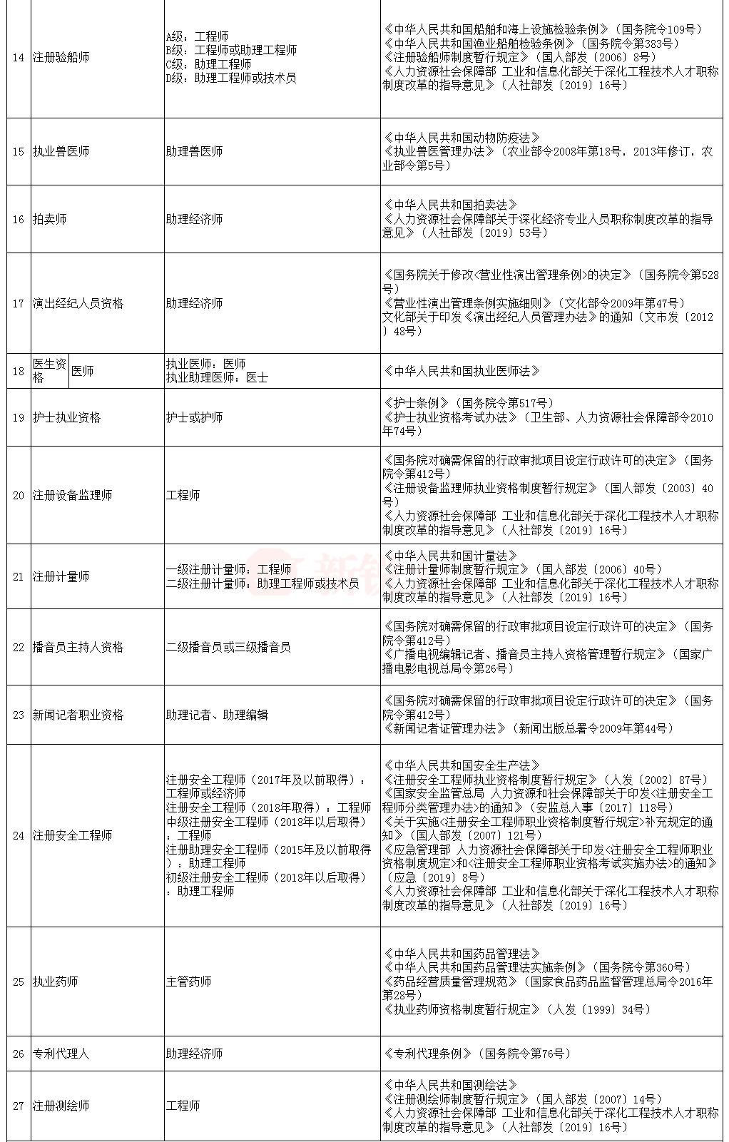 山东人社厅涨工资动态，深度解读及影响分析