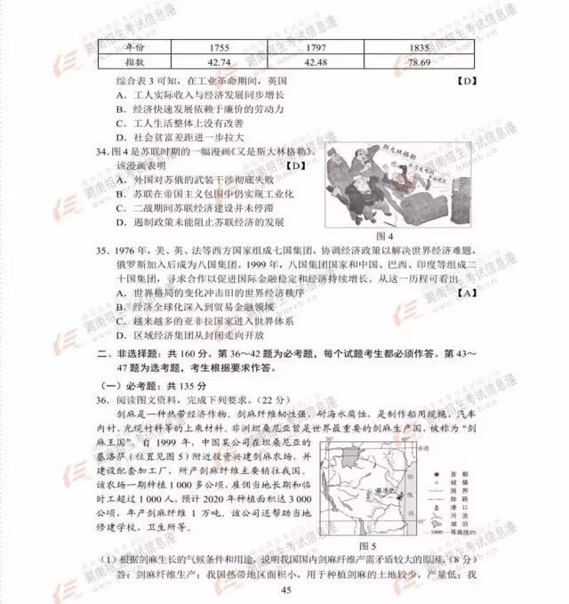 揭秘湖南高考最新动态，全方位解读湖南高考最新消息（2017年）