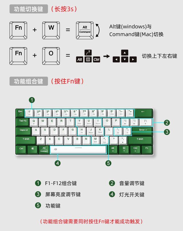 澳门六彩资料网站,专业解析说明_VR61.861