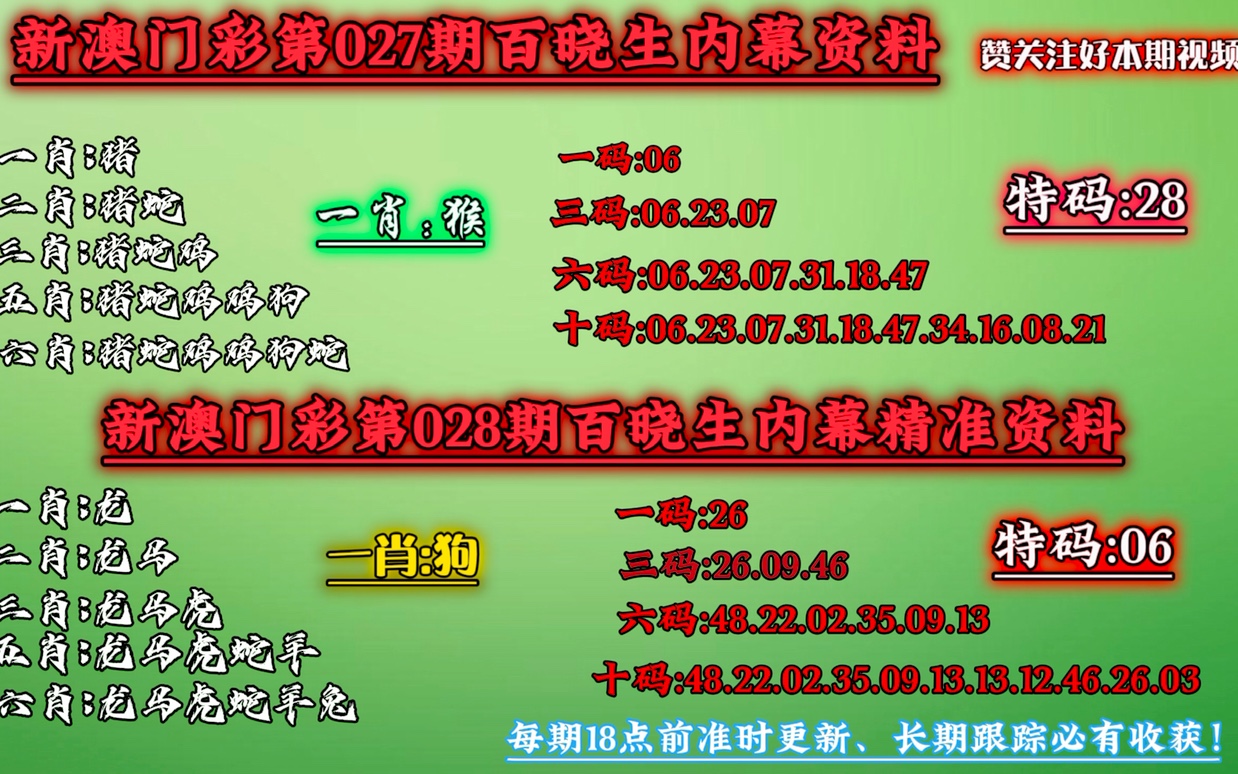 澳门今晚必中一肖一码120期,安全性执行策略_尊贵款77.391