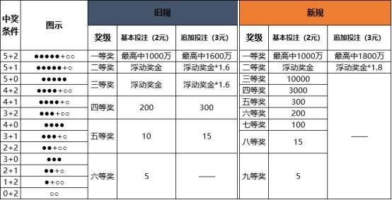 新澳天天彩正版免费资料,精细化执行计划_粉丝款42.848