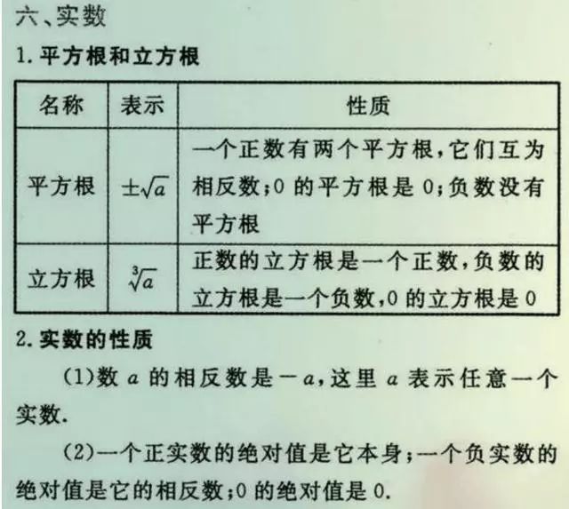 三肖必中三期必出资料,实证分析说明_T73.186