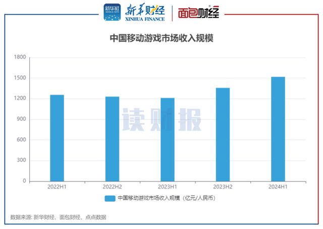 2024澳门濠江免费资料,全面数据分析方案_限量款20.459