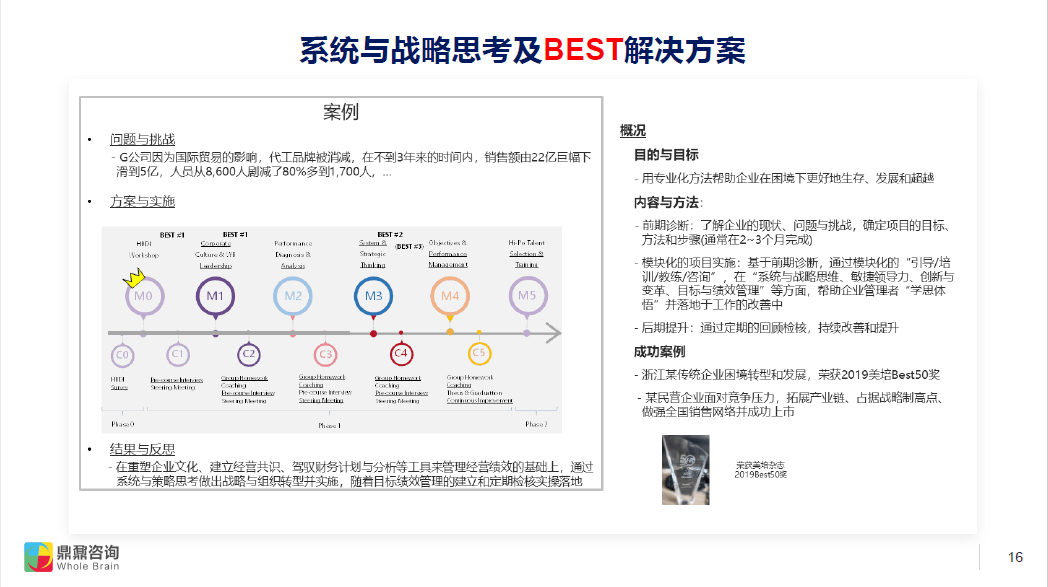 今晚澳门特马开什么,持久性计划实施_5DM34.923