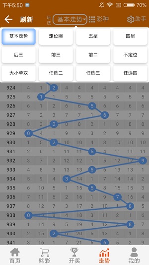 二四六香港管家婆生肖表,完整机制评估_DP37.746