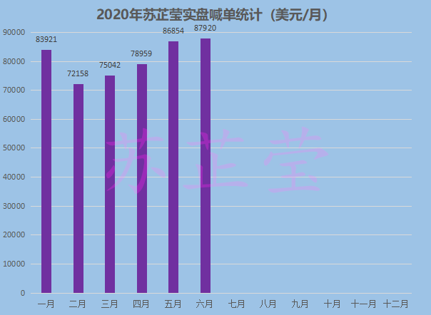 2024澳门免费最精准龙门,收益成语分析落实_FHD版94.996