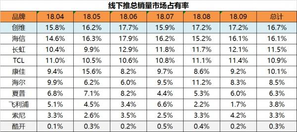 新澳天天彩资料大全最新版本,数据资料解释落实_10DM25.429