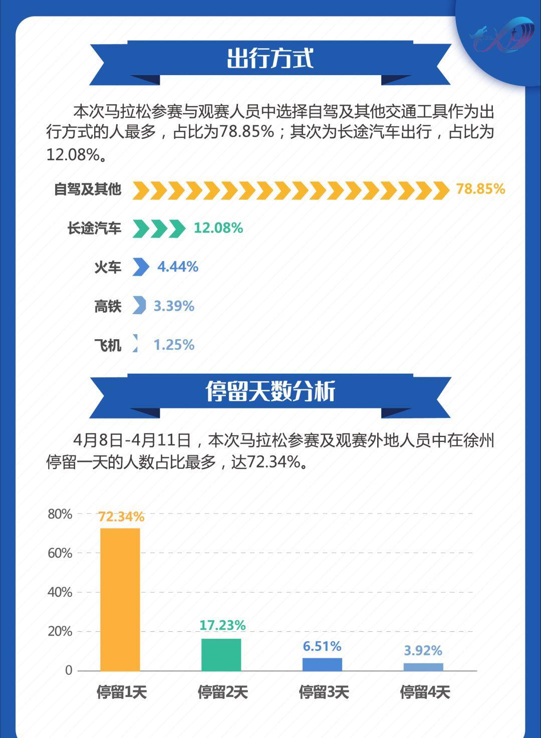 看香港正版精准特马资料,实地数据分析方案_精英版88.285