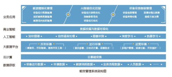 澳门管家婆一肖一吗一中一特,综合分析解释定义_Max57.500