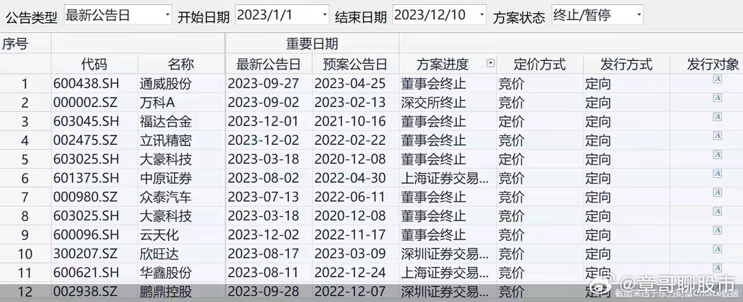 2024澳彩管家婆资料传真,深度数据应用实施_特别款18.159