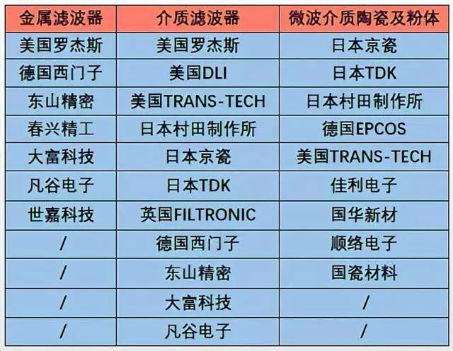 2024年新澳资料大全免费查询,重要性解释落实方法_免费版58.589