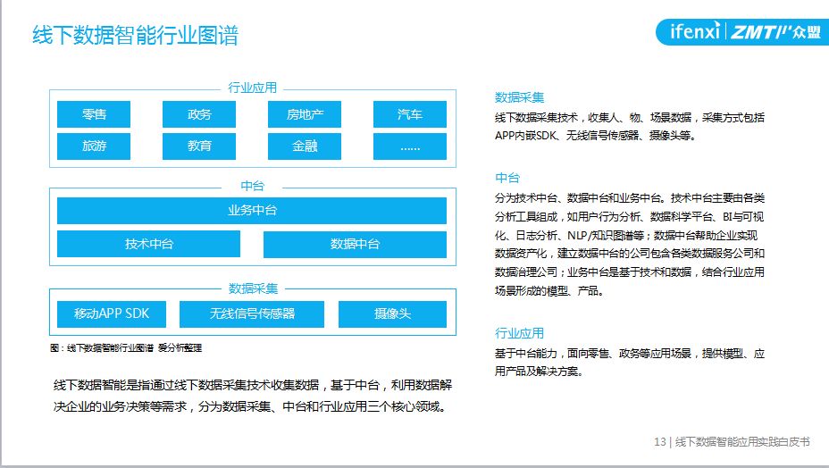 2024年正版资料免费大全,高效实施方法解析_WearOS33.837