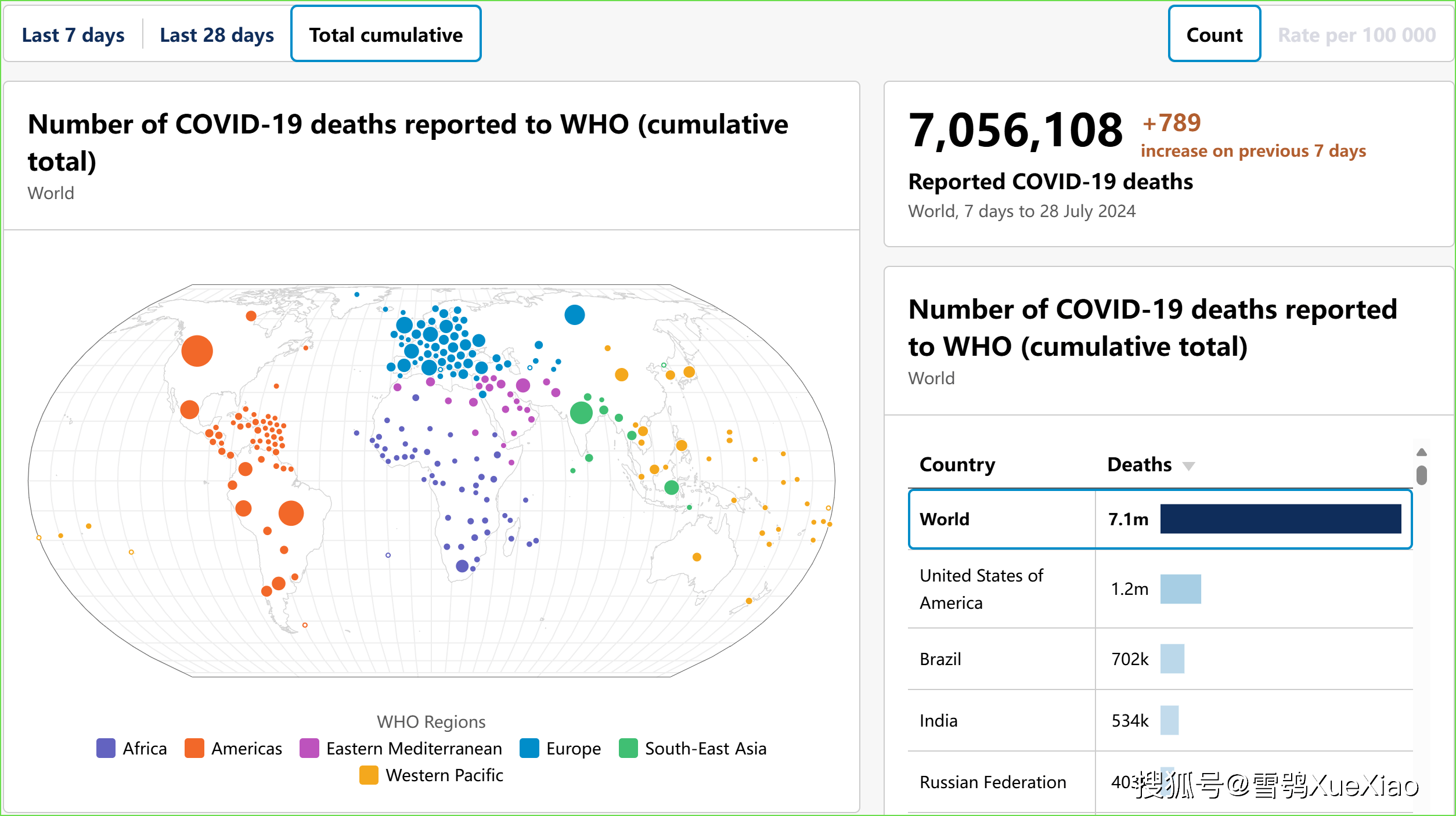 2024新奥正规免费资料大全,全面设计解析策略_Device32.513