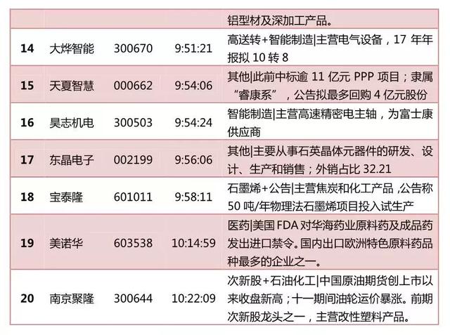 2024澳门开奖历史记录结果查询,国产化作答解释定义_顶级款97.14