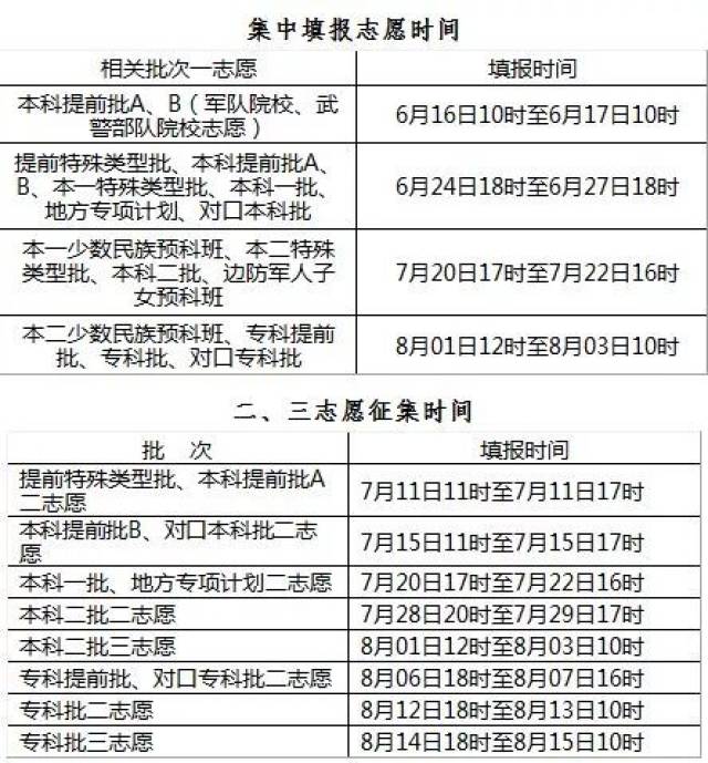 今晚开一码一肖,适用性方案解析_冒险款21.870