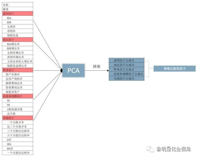 一码一肖100准确使用方法,深度数据应用实施_经典版72.36