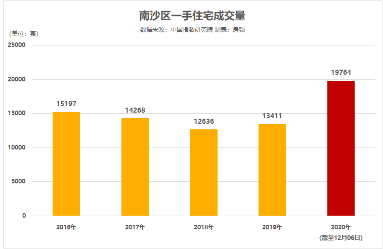 新澳门今晚开奖结果查询,实地考察数据解析_V版47.38