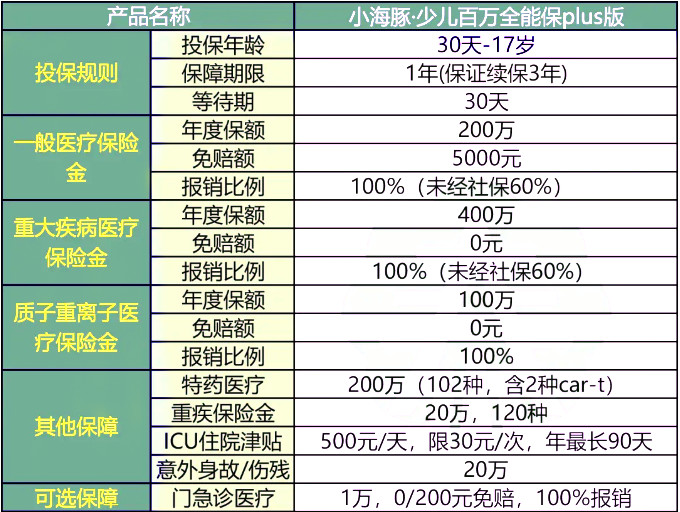 2024年香港正版资料免费大全,专家说明解析_超值版91.757