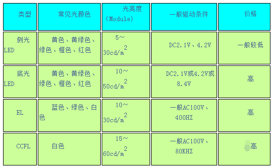 4949免费资料2024年,精细化说明解析_Console11.722