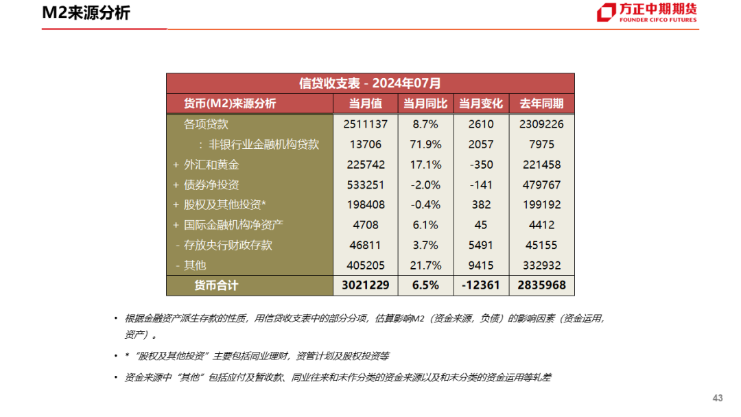 2024澳门六开管家婆资料,状况分析解析说明_VR23.753