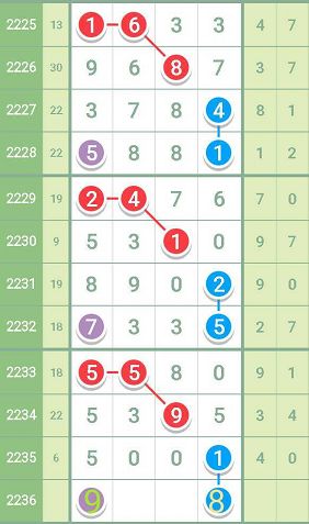 最准一肖一码100%香港78期,创新执行策略解读_Elite33.819