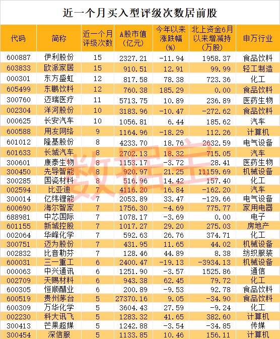 2024澳门天天开彩大全,实地计划验证策略_顶级版43.801