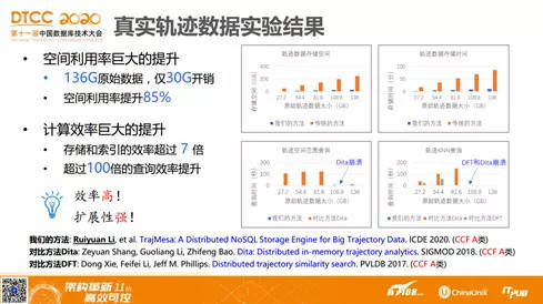 2024新奥正版资料免费,数据驱动设计策略_AP50.61