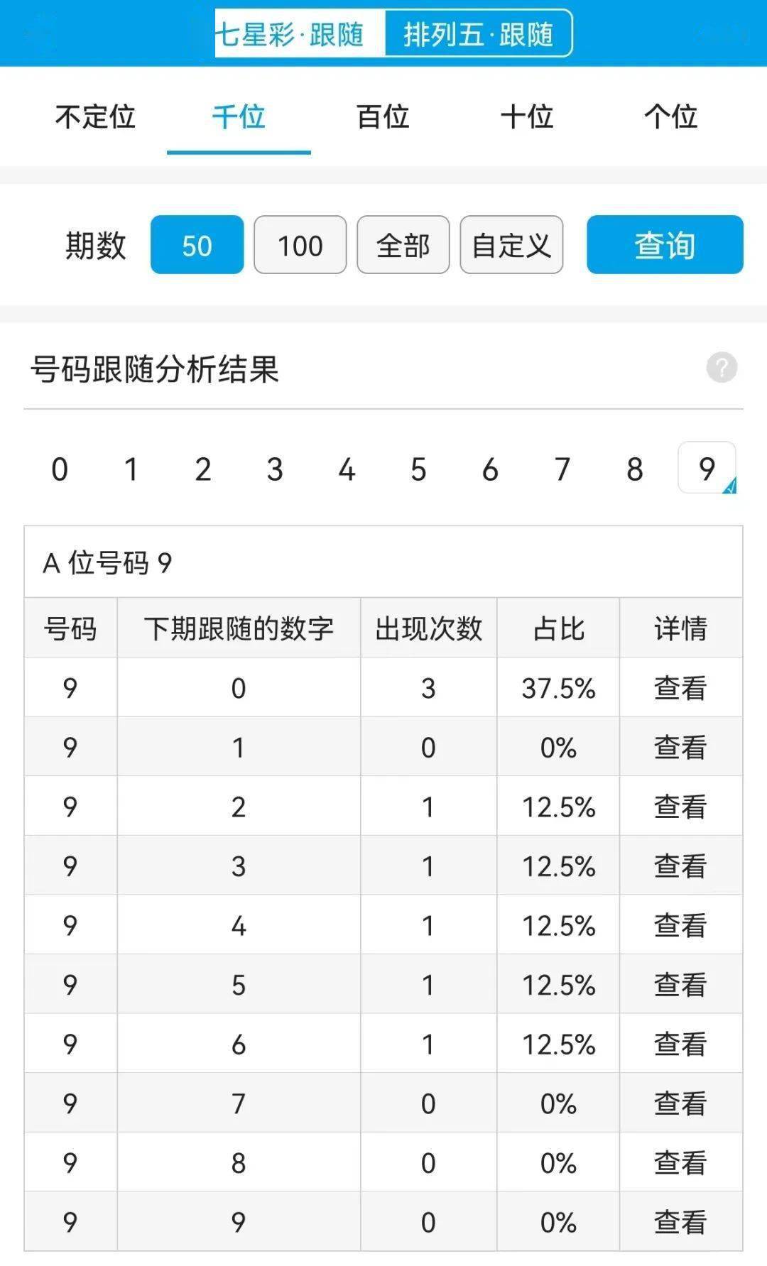 溴彩一肖一码100,深度应用策略数据_HD74.413