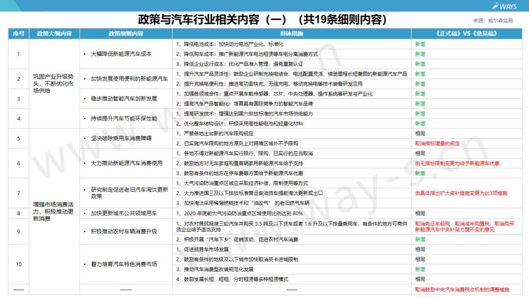 新澳天天开奖资料大全最新54期129期,调整细节执行方案_iPad42.503