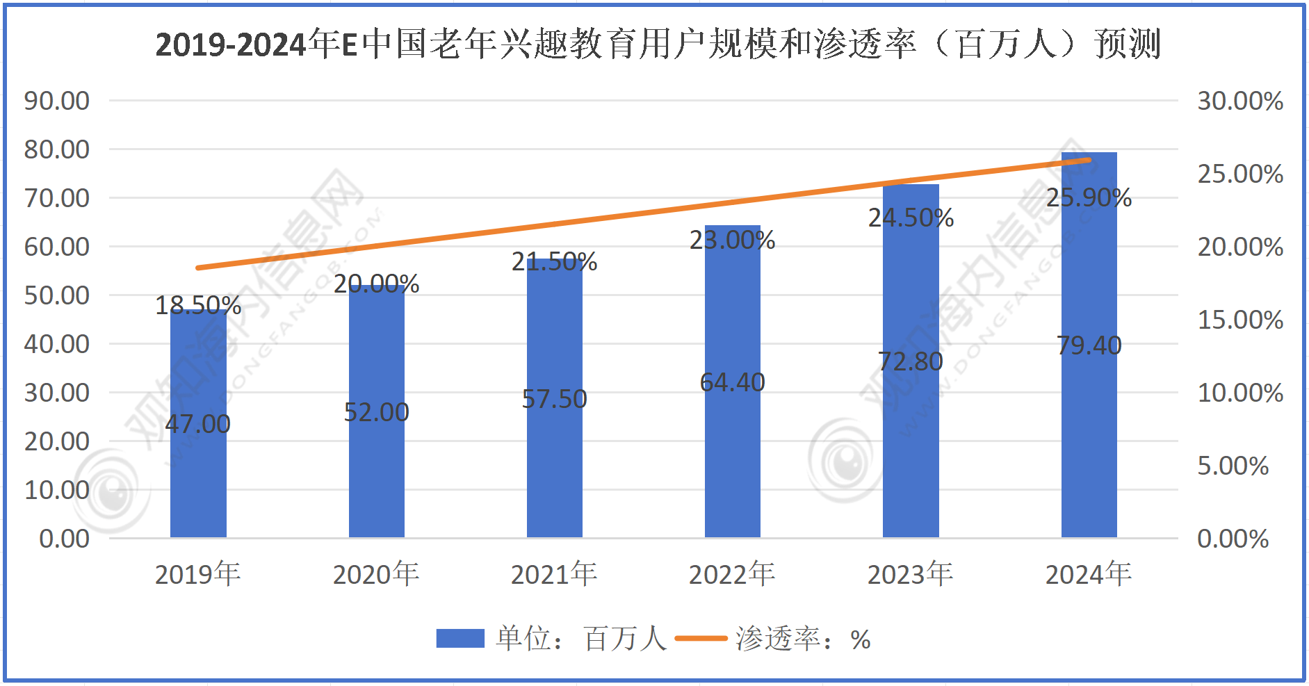 2024澳门码今晚开奖结果,快速设计问题解析_Ultra17.287