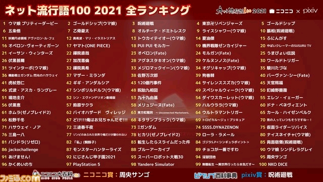 2024澳门特马今晚开奖4月8号,快速响应计划分析_潮流版85.911