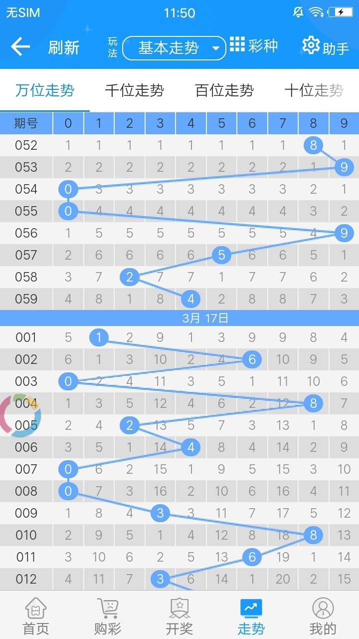 澳门六和资料大会,系统化分析说明_Z56.63