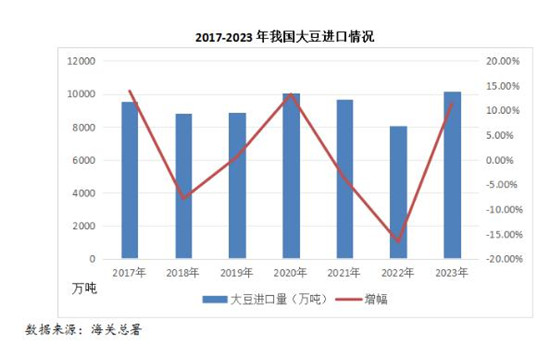 一码一肖一特一中2024,收益成语分析落实_精英款22.808