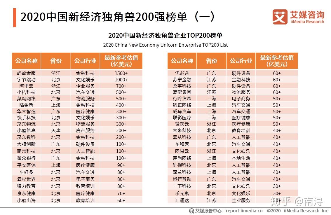 2024天天彩资料大全免费600,准确资料解释落实_D版74.896