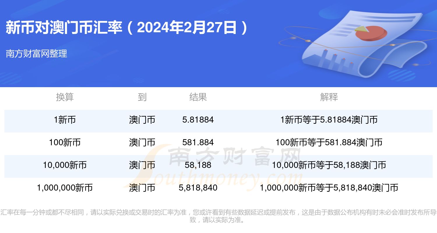 2024新澳门天天开奖结果,实践评估说明_MT48.575