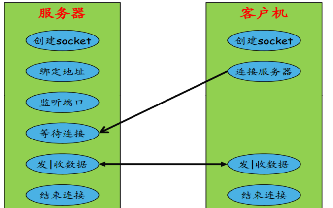 新奥门正版资料免费大全,数据设计驱动策略_Linux77.19