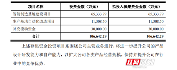 湖南中瑞达迈向新征程，引领行业新风向的最新消息