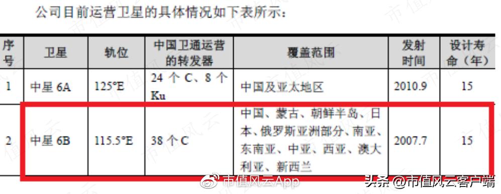 新闻中心 第191页