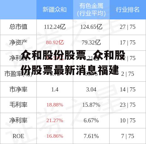 福建众和股份最新消息全面解读与分析