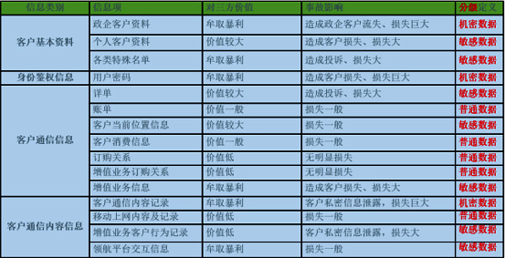 2024年新奥门特免费资料大全,全面数据分析实施_铂金版48.498