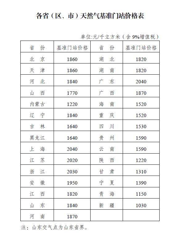 奥门天天开奖码结果2024澳门开奖记录4月9日,定性评估说明_6DM76.102