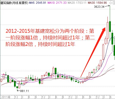 2O23新澳门天天开好彩,前瞻性战略定义探讨_Galaxy47.539