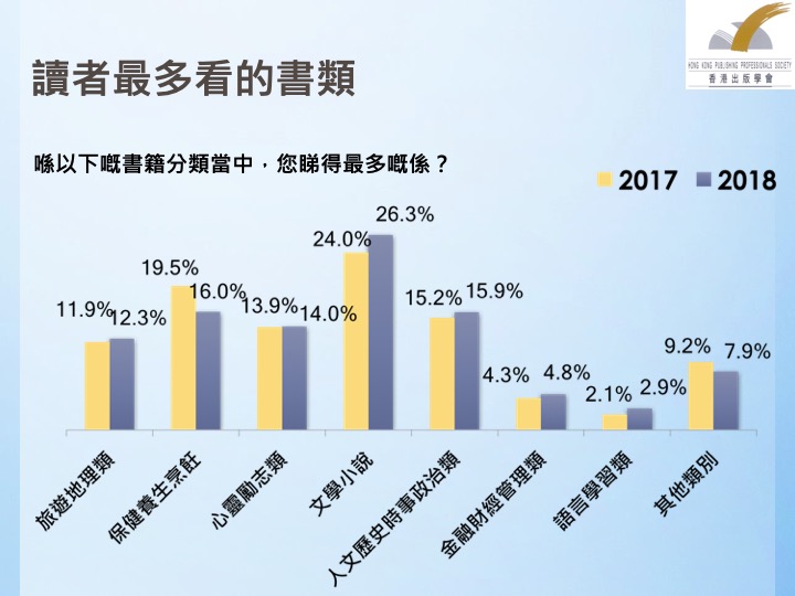 二四六香港资料期期中准,数据支持设计_战斗版65.655